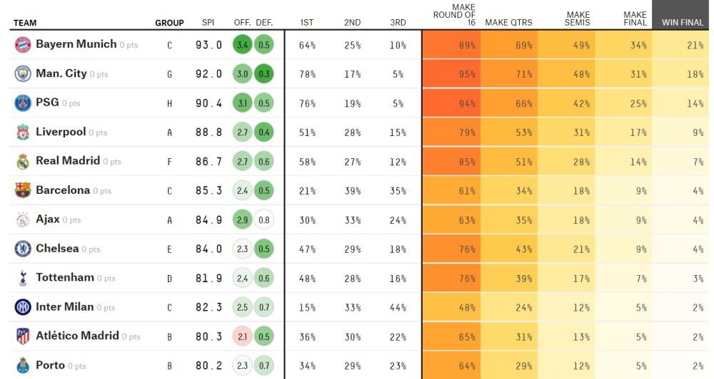 【双方首发及换人信息】巴萨首发：1-佩尼亚、23-孔德、4-阿劳霍、15-克里斯滕森（65’3-巴尔德）、2-坎塞洛、21-德容、22-京多安、8-佩德里（80’32-费尔明）、11-拉菲尼亚（65’7-费兰）、14-菲利克斯（65’27-亚马尔）、9-莱万巴萨替补：18-罗梅乌、20-罗贝托、26-阿斯特拉拉加、31-科亨、33-库巴西赫罗纳首发：13-加扎尼加、3-米格尔-古铁雷斯、5-大卫-洛佩斯、25-埃里克-加西亚、17-布林德、20-扬-克托（80’11-瓦勒里）、14-阿莱克斯-加西亚、23-伊万-马丁（87’22-索利斯）、8-齐甘科夫（78’24-波图）、9-多夫比克（73’7-斯图亚尼）、16-萨维奥赫罗纳替补：1-胡安-卡洛斯、26-富伊迪亚斯、2-贝尔纳多-埃斯皮诺萨、15-胡安佩、6-伊布拉希马-科贝、4-阿尔瑙-马丁内斯